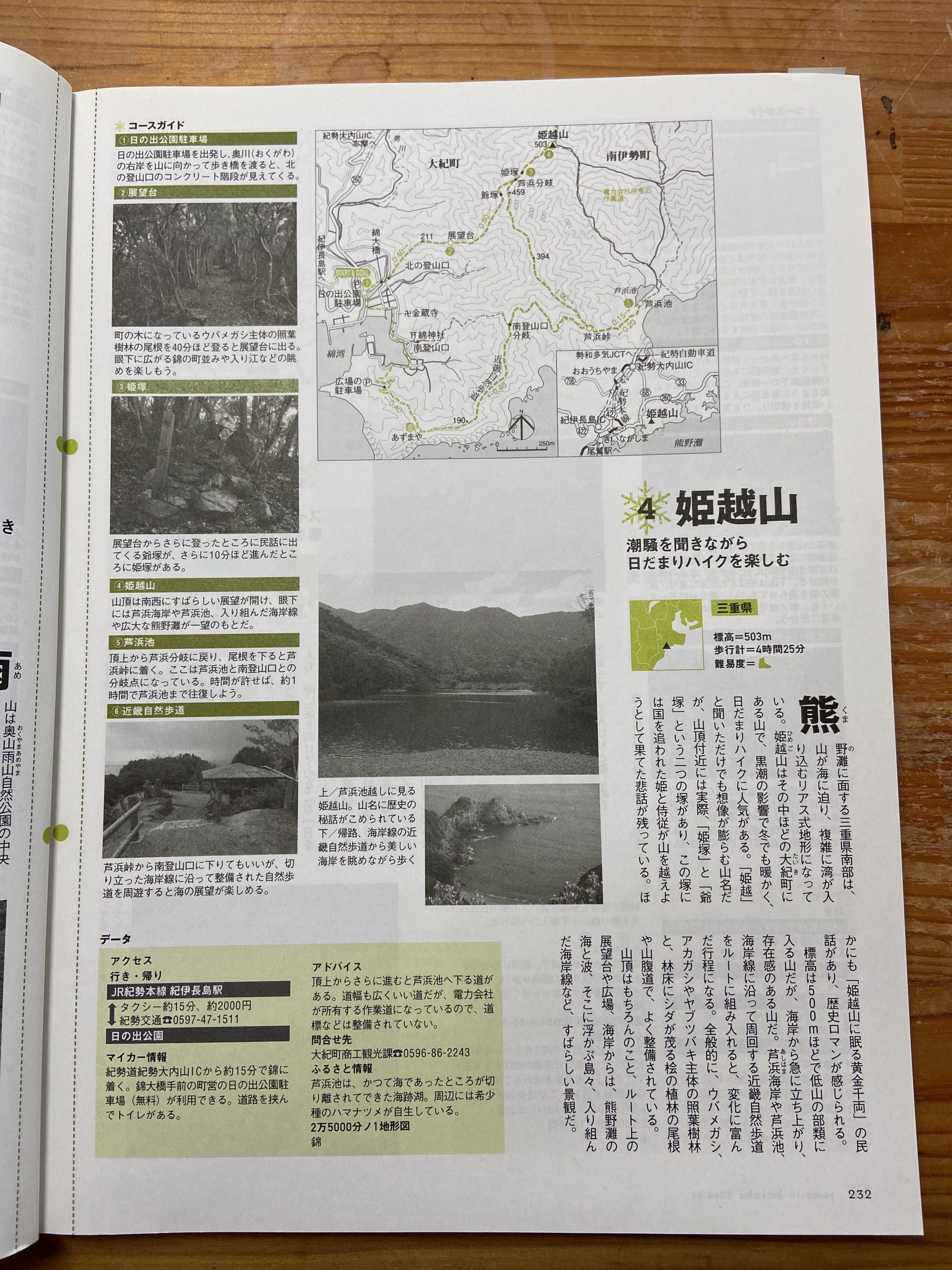 山と渓谷　2014年1月号　姫越山