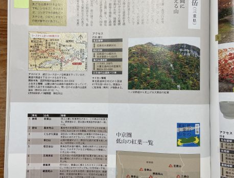 山と渓谷　2011年11月　御在所岳